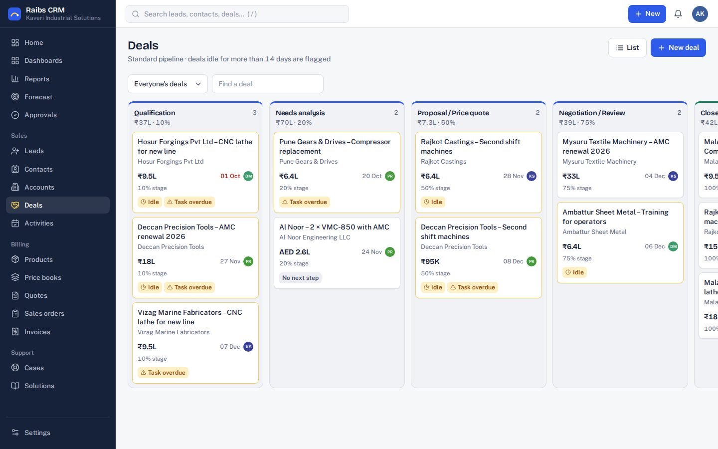 See every deal at a glance in Raibs CRM